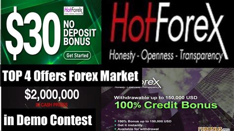 HotForex deposit bonus review .